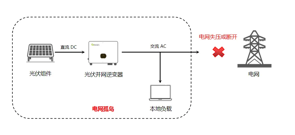 guangfu-2.png