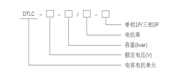 DTLC型無(wú)功補(bǔ)償及濾波單元-3.png